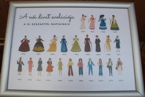 Viselettörténeti foglalkozás a könyvtárban