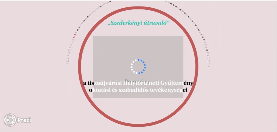 Szederkényi útravaló, prezi.com